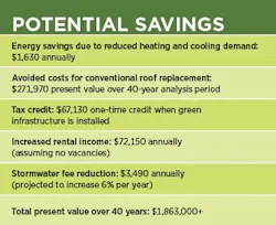 1652189285837 B 0314 Gf Infrastructure 1652189285837 B 0314 Gf Infrastructure