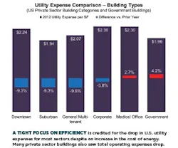 1652189455701 B 0114 Tem3 1652189455701 B 0114 Tem3