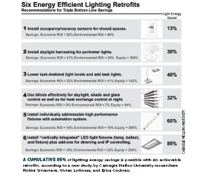 1652189457279 B 0114 Tem1