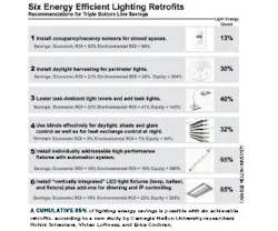 1652189457279 B 0114 Tem1 1652189457279 B 0114 Tem1