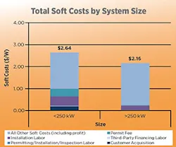 1652190334988 B 0313 Tem7 1652190334988 B 0313 Tem7