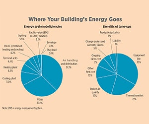 1652190399621 B 0313 Tem1