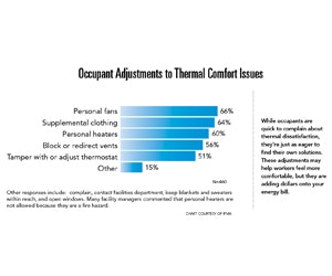 1652191867706 B 0112 Thermal1