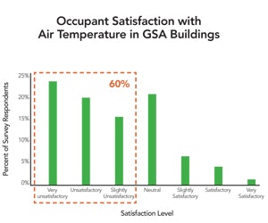 1652195361961 B 0110 Ceu Thermal1