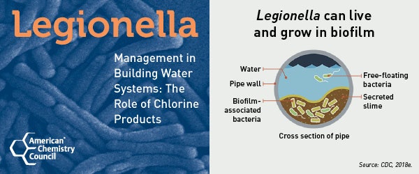 1652200758498 Legionaires Sponsored