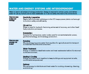 1652314580882 B 0914 Tem Watereff