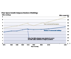 1652314654656 B 0914 Tem Building