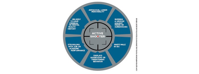 1652315169920 Shooter