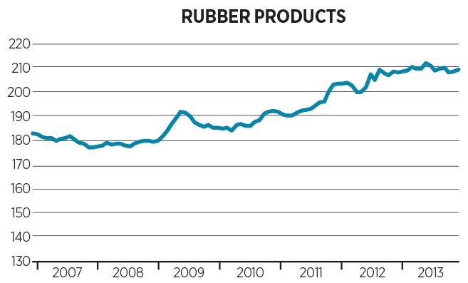 1652315529103 B 1013 Costtrends6 Lg