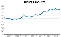 1652315529103 B 1013 Costtrends6 Lg 1652315529103 B 1013 Costtrends6 Lg