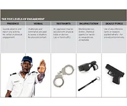 1652316557758 B 1212 Sb Safety1 Lg 1652316557758 B 1212 Sb Safety1 Lg