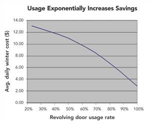 1652317212563 B 0712 Sb Envelope