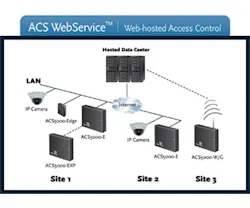 1652318554353 B 0911 Sn Pd Brivosystemsllcwebservices 1652318554353 B 0911 Sn Pd Brivosystemsllcwebservices