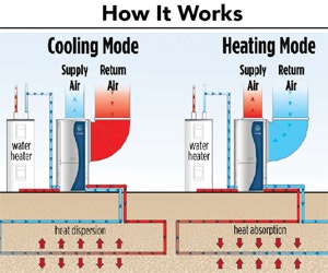 1652318628168 B 0912 Geothermal1