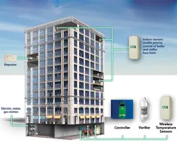 1652319107647 B 0711 Sb Mep Hydronic 1652319107647 B 0711 Sb Mep Hydronic
