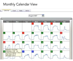 1652319613621 Measurement And Verification 1 1652319613621 Measurement And Verification 1