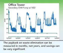 1652321847440 B 1209 Low Operating Costs 1652321847440 B 1209 Low Operating Costs
