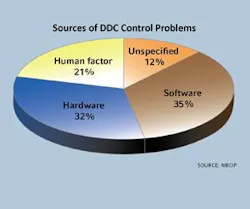 1652322045303 B 0809 Sb Communications 1652322045303 B 0809 Sb Communications