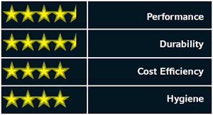 1652322674223 B 1008 Ec Wypallrate