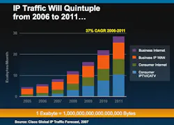 B_0708_AdvofWireless B_0708_AdvofWireless