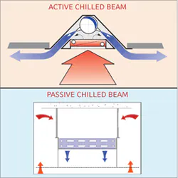 1652323239826 B 0608 Althvac Cb 1652323239826 B 0608 Althvac Cb