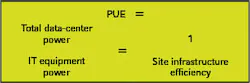 B_0508_DataCenters5 B_0508_DataCenters5
