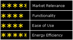 1652323936634 B 1007 Ec Miconic10 1652323936634 B 1007 Ec Miconic10