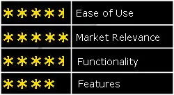 1652324210358 B 0707 Guidesafe Rating 1652324210358 B 0707 Guidesafe Rating