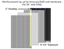 b-OLD-3797-1 b-OLD-3797-1