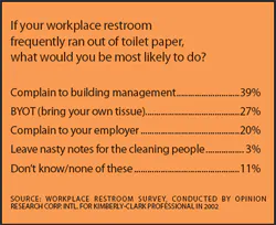 Fwashtable2 Fwashtable2