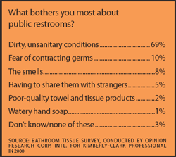 1652324593819 Fwashtable1