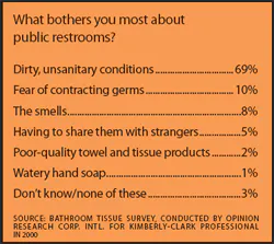 1652324593819 Fwashtable1 1652324593819 Fwashtable1