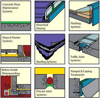 1652325082753 Smarter Totalbuilding2