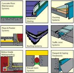 1652325082753 Smarter Totalbuilding2 1652325082753 Smarter Totalbuilding2