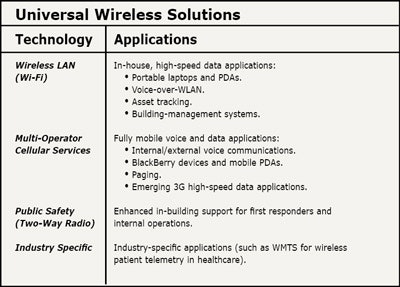 1652325179040 Flexible