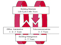 1652327897503 Fig2 1652327897503 Fig2