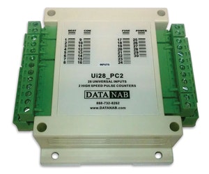 B_0512_Products_DataNab