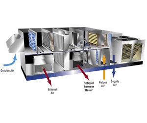 1652332268665 B 1213 Products Munters
