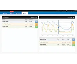 1652332577830 B 0714 Products Eaton 1652332577830 B 0714 Products Eaton
