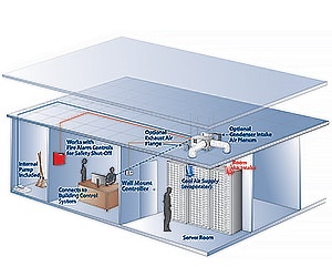 1652332734836 B 0814 Products Movincool