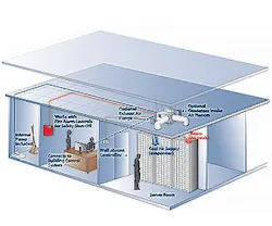 1652332734836 B 0814 Products Movincool 1652332734836 B 0814 Products Movincool