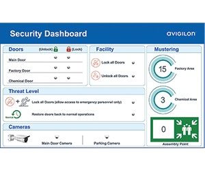 B_0516_Products_Avigilon
