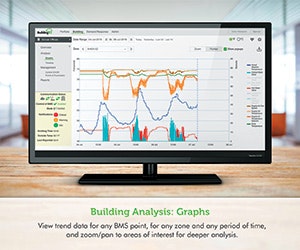 BuildingIQ_5i_Platform