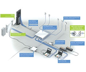 1652368905908 Cii Revolt