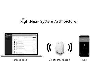 1652369754399 Righthear