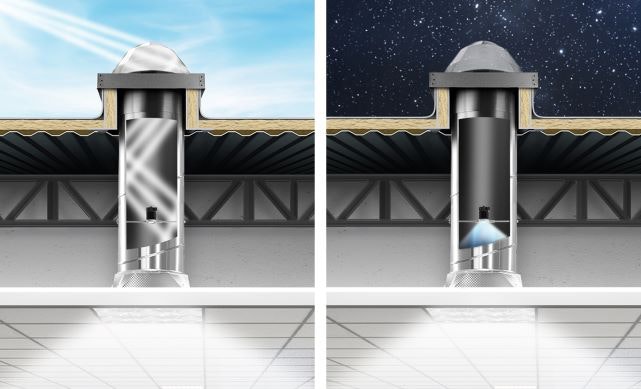 1652370865159 Solatubeintegratedledlightkit