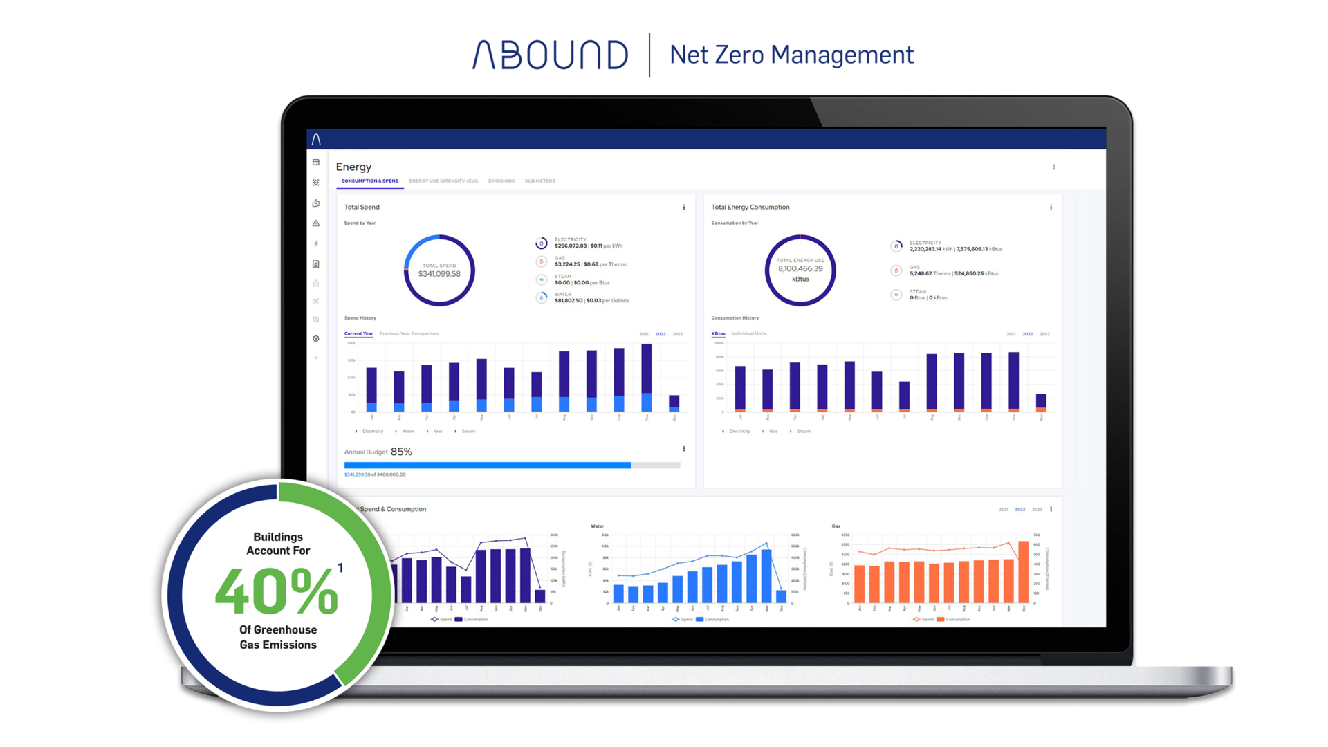 Carrier Net Zero Dashboard On Laptop 16x9