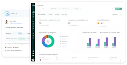 You can’t be sure you have the right amenities unless you can track utilization, maintenance requests and other metrics. Tools like Visitt help you see how your amenities are performing. You can’t be sure you have the right amenities unless you can track utilization, maintenance requests and other metrics. Tools like Visitt help you see how your amenities are performing.
