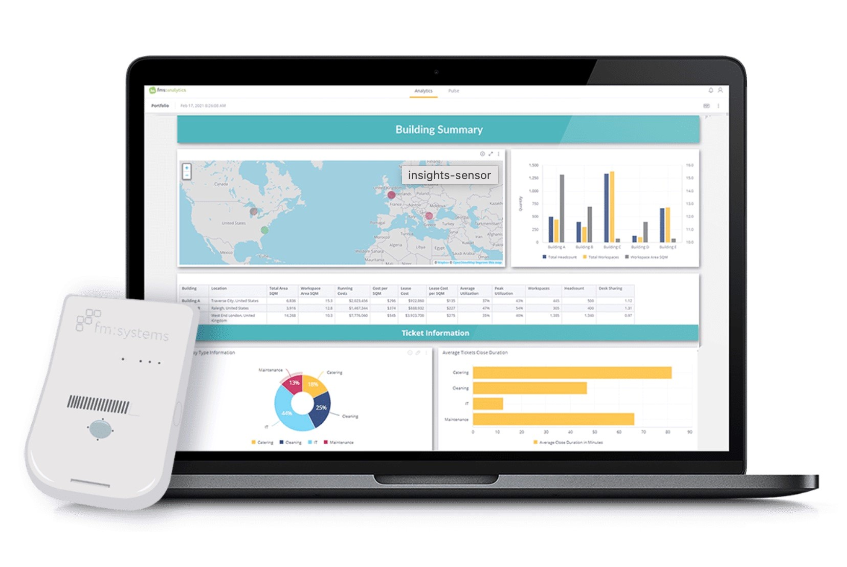 Fm Systems Fms Insights