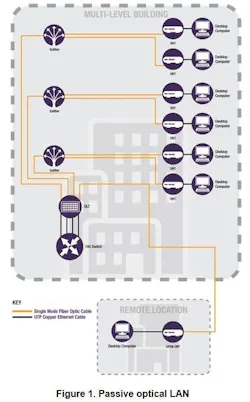 65a69623a8ffc7001e3a0d71 Sbt17 Lw2 65a69623a8ffc7001e3a0d71 Sbt17 Lw2